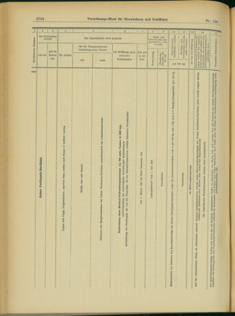 Verordnungs-Blatt für Eisenbahnen und Schiffahrt: Veröffentlichungen in Tarif- und Transport-Angelegenheiten 19031105 Seite: 20