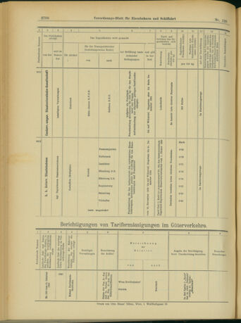 Verordnungs-Blatt für Eisenbahnen und Schiffahrt: Veröffentlichungen in Tarif- und Transport-Angelegenheiten 19031105 Seite: 24