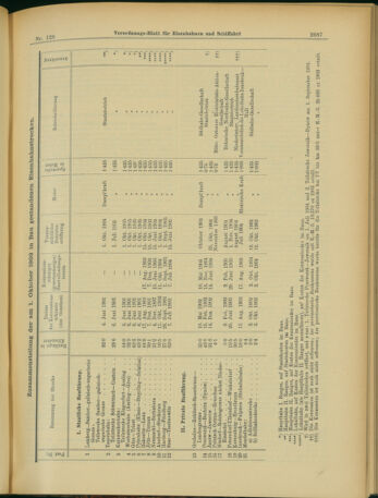 Verordnungs-Blatt für Eisenbahnen und Schiffahrt: Veröffentlichungen in Tarif- und Transport-Angelegenheiten 19031105 Seite: 3