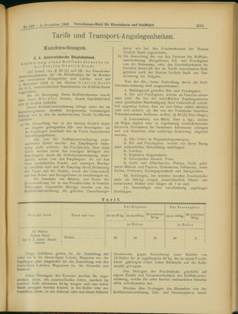 Verordnungs-Blatt für Eisenbahnen und Schiffahrt: Veröffentlichungen in Tarif- und Transport-Angelegenheiten 19031105 Seite: 7