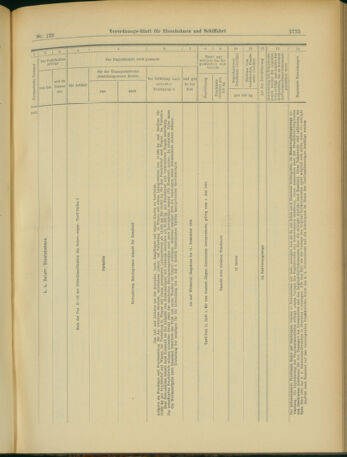 Verordnungs-Blatt für Eisenbahnen und Schiffahrt: Veröffentlichungen in Tarif- und Transport-Angelegenheiten 19031107 Seite: 17