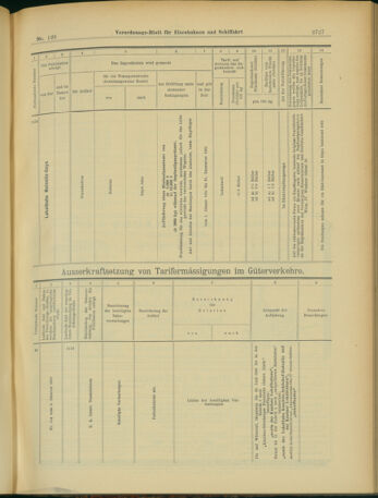 Verordnungs-Blatt für Eisenbahnen und Schiffahrt: Veröffentlichungen in Tarif- und Transport-Angelegenheiten 19031107 Seite: 19