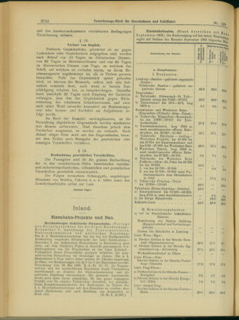 Verordnungs-Blatt für Eisenbahnen und Schiffahrt: Veröffentlichungen in Tarif- und Transport-Angelegenheiten 19031107 Seite: 4