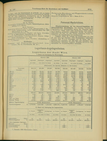 Verordnungs-Blatt für Eisenbahnen und Schiffahrt: Veröffentlichungen in Tarif- und Transport-Angelegenheiten 19031107 Seite: 7