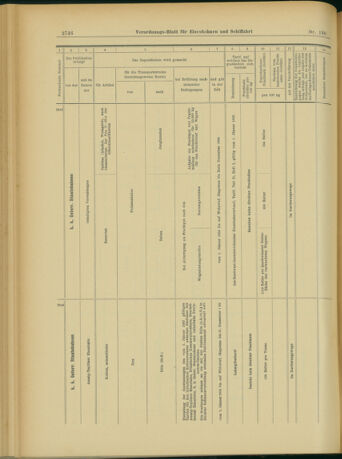 Verordnungs-Blatt für Eisenbahnen und Schiffahrt: Veröffentlichungen in Tarif- und Transport-Angelegenheiten 19031110 Seite: 18