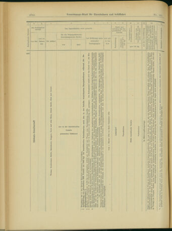 Verordnungs-Blatt für Eisenbahnen und Schiffahrt: Veröffentlichungen in Tarif- und Transport-Angelegenheiten 19031112 Seite: 14