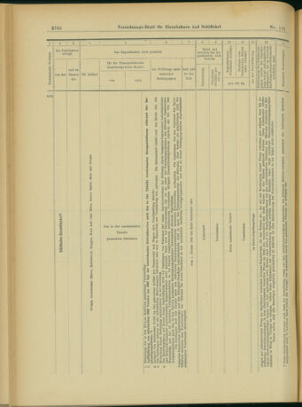 Verordnungs-Blatt für Eisenbahnen und Schiffahrt: Veröffentlichungen in Tarif- und Transport-Angelegenheiten 19031112 Seite: 16