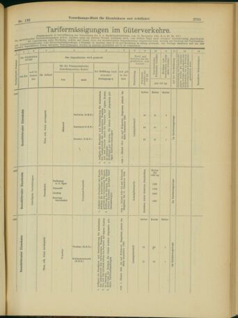 Verordnungs-Blatt für Eisenbahnen und Schiffahrt: Veröffentlichungen in Tarif- und Transport-Angelegenheiten 19031114 Seite: 9