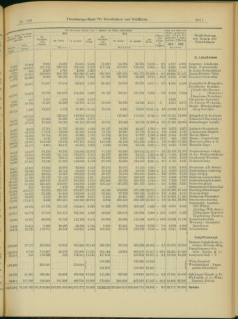 Verordnungs-Blatt für Eisenbahnen und Schiffahrt: Veröffentlichungen in Tarif- und Transport-Angelegenheiten 19031117 Seite: 11