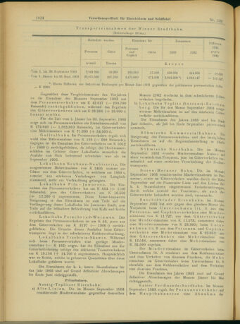 Verordnungs-Blatt für Eisenbahnen und Schiffahrt: Veröffentlichungen in Tarif- und Transport-Angelegenheiten 19031117 Seite: 14