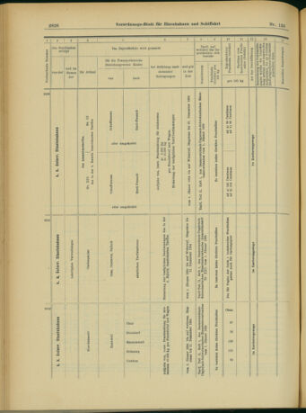 Verordnungs-Blatt für Eisenbahnen und Schiffahrt: Veröffentlichungen in Tarif- und Transport-Angelegenheiten 19031117 Seite: 26