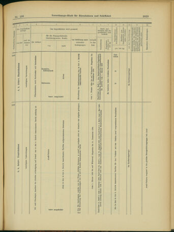 Verordnungs-Blatt für Eisenbahnen und Schiffahrt: Veröffentlichungen in Tarif- und Transport-Angelegenheiten 19031117 Seite: 29