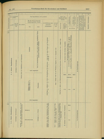 Verordnungs-Blatt für Eisenbahnen und Schiffahrt: Veröffentlichungen in Tarif- und Transport-Angelegenheiten 19031117 Seite: 37