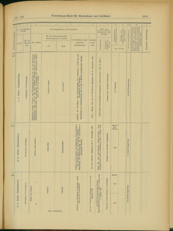 Verordnungs-Blatt für Eisenbahnen und Schiffahrt: Veröffentlichungen in Tarif- und Transport-Angelegenheiten 19031117 Seite: 41