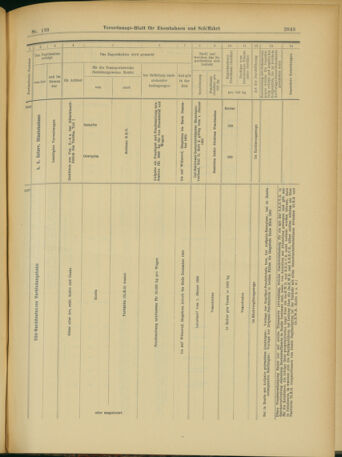 Verordnungs-Blatt für Eisenbahnen und Schiffahrt: Veröffentlichungen in Tarif- und Transport-Angelegenheiten 19031117 Seite: 43