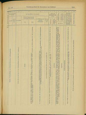 Verordnungs-Blatt für Eisenbahnen und Schiffahrt: Veröffentlichungen in Tarif- und Transport-Angelegenheiten 19031117 Seite: 45