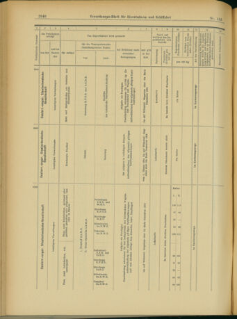 Verordnungs-Blatt für Eisenbahnen und Schiffahrt: Veröffentlichungen in Tarif- und Transport-Angelegenheiten 19031117 Seite: 46