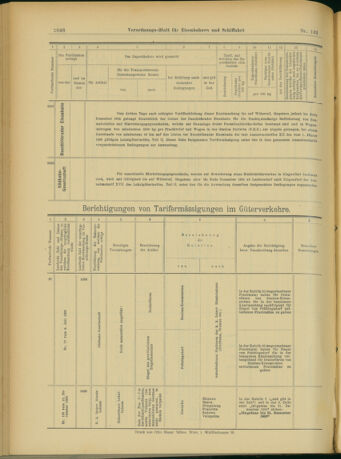 Verordnungs-Blatt für Eisenbahnen und Schiffahrt: Veröffentlichungen in Tarif- und Transport-Angelegenheiten 19031117 Seite: 48