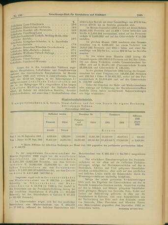 Verordnungs-Blatt für Eisenbahnen und Schiffahrt: Veröffentlichungen in Tarif- und Transport-Angelegenheiten 19031117 Seite: 5