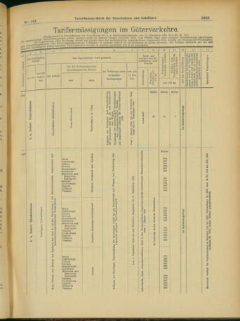 Verordnungs-Blatt für Eisenbahnen und Schiffahrt: Veröffentlichungen in Tarif- und Transport-Angelegenheiten 19031119 Seite: 15