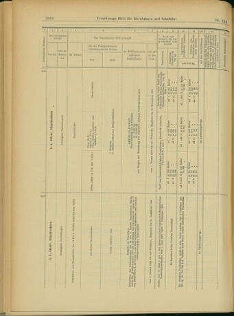 Verordnungs-Blatt für Eisenbahnen und Schiffahrt: Veröffentlichungen in Tarif- und Transport-Angelegenheiten 19031119 Seite: 18