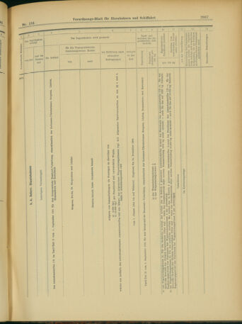 Verordnungs-Blatt für Eisenbahnen und Schiffahrt: Veröffentlichungen in Tarif- und Transport-Angelegenheiten 19031119 Seite: 19