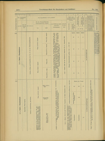 Verordnungs-Blatt für Eisenbahnen und Schiffahrt: Veröffentlichungen in Tarif- und Transport-Angelegenheiten 19031119 Seite: 22