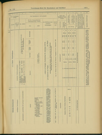 Verordnungs-Blatt für Eisenbahnen und Schiffahrt: Veröffentlichungen in Tarif- und Transport-Angelegenheiten 19031119 Seite: 23