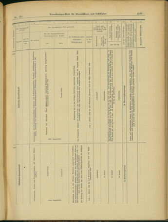 Verordnungs-Blatt für Eisenbahnen und Schiffahrt: Veröffentlichungen in Tarif- und Transport-Angelegenheiten 19031119 Seite: 25