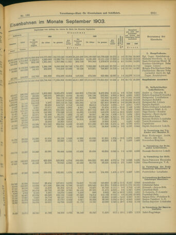 Verordnungs-Blatt für Eisenbahnen und Schiffahrt: Veröffentlichungen in Tarif- und Transport-Angelegenheiten 19031119 Seite: 3