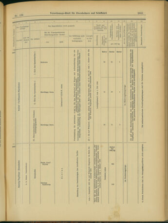 Verordnungs-Blatt für Eisenbahnen und Schiffahrt: Veröffentlichungen in Tarif- und Transport-Angelegenheiten 19031119 Seite: 33