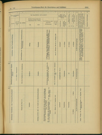 Verordnungs-Blatt für Eisenbahnen und Schiffahrt: Veröffentlichungen in Tarif- und Transport-Angelegenheiten 19031119 Seite: 35