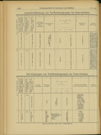 Verordnungs-Blatt für Eisenbahnen und Schiffahrt: Veröffentlichungen in Tarif- und Transport-Angelegenheiten 19031119 Seite: 36