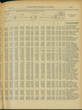 Verordnungs-Blatt für Eisenbahnen und Schiffahrt: Veröffentlichungen in Tarif- und Transport-Angelegenheiten 19031119 Seite: 5