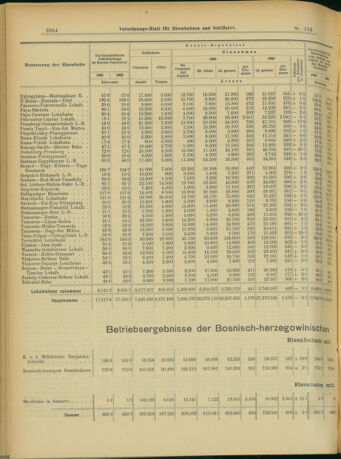 Verordnungs-Blatt für Eisenbahnen und Schiffahrt: Veröffentlichungen in Tarif- und Transport-Angelegenheiten 19031119 Seite: 6