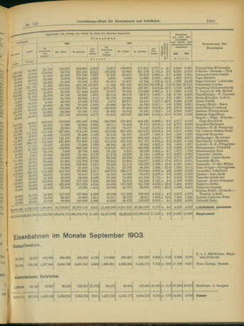 Verordnungs-Blatt für Eisenbahnen und Schiffahrt: Veröffentlichungen in Tarif- und Transport-Angelegenheiten 19031119 Seite: 7