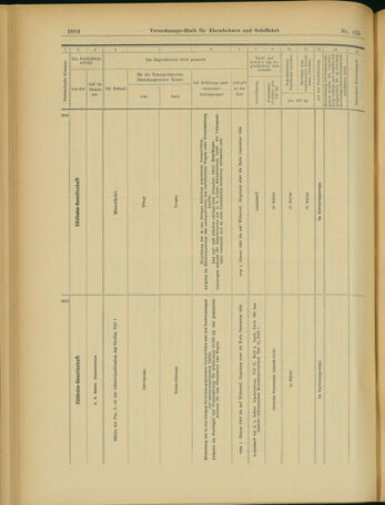 Verordnungs-Blatt für Eisenbahnen und Schiffahrt: Veröffentlichungen in Tarif- und Transport-Angelegenheiten 19031121 Seite: 20