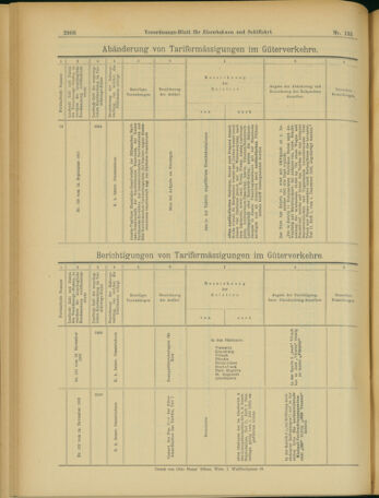 Verordnungs-Blatt für Eisenbahnen und Schiffahrt: Veröffentlichungen in Tarif- und Transport-Angelegenheiten 19031121 Seite: 24