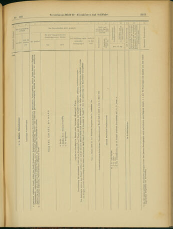 Verordnungs-Blatt für Eisenbahnen und Schiffahrt: Veröffentlichungen in Tarif- und Transport-Angelegenheiten 19031124 Seite: 17