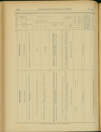 Verordnungs-Blatt für Eisenbahnen und Schiffahrt: Veröffentlichungen in Tarif- und Transport-Angelegenheiten 19031124 Seite: 24