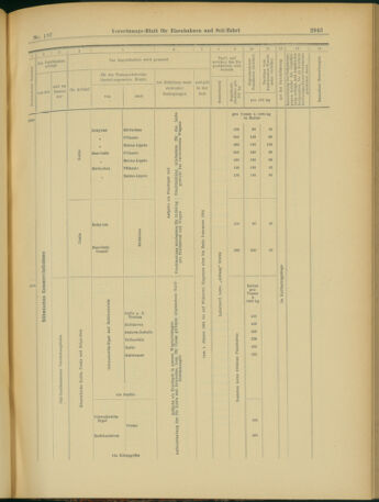 Verordnungs-Blatt für Eisenbahnen und Schiffahrt: Veröffentlichungen in Tarif- und Transport-Angelegenheiten 19031126 Seite: 11