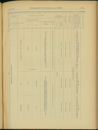 Verordnungs-Blatt für Eisenbahnen und Schiffahrt: Veröffentlichungen in Tarif- und Transport-Angelegenheiten 19031126 Seite: 15