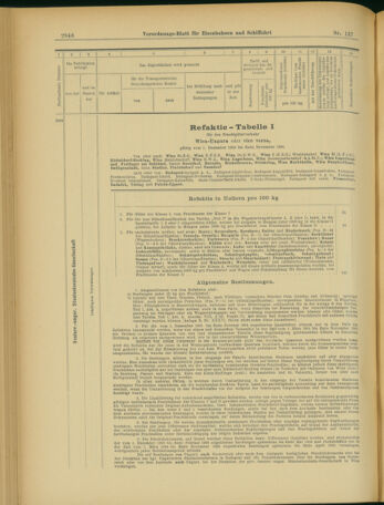 Verordnungs-Blatt für Eisenbahnen und Schiffahrt: Veröffentlichungen in Tarif- und Transport-Angelegenheiten 19031126 Seite: 16