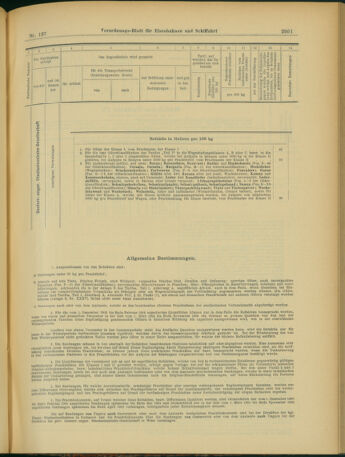 Verordnungs-Blatt für Eisenbahnen und Schiffahrt: Veröffentlichungen in Tarif- und Transport-Angelegenheiten 19031126 Seite: 19