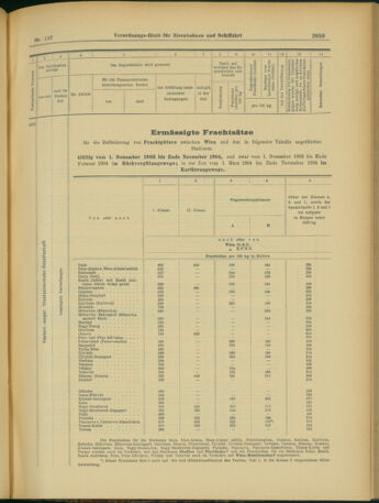 Verordnungs-Blatt für Eisenbahnen und Schiffahrt: Veröffentlichungen in Tarif- und Transport-Angelegenheiten 19031126 Seite: 21