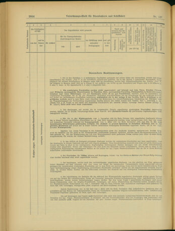 Verordnungs-Blatt für Eisenbahnen und Schiffahrt: Veröffentlichungen in Tarif- und Transport-Angelegenheiten 19031126 Seite: 22