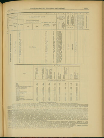 Verordnungs-Blatt für Eisenbahnen und Schiffahrt: Veröffentlichungen in Tarif- und Transport-Angelegenheiten 19031126 Seite: 27