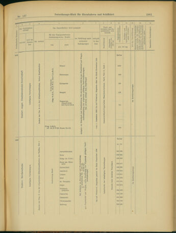 Verordnungs-Blatt für Eisenbahnen und Schiffahrt: Veröffentlichungen in Tarif- und Transport-Angelegenheiten 19031126 Seite: 29