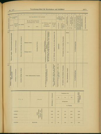 Verordnungs-Blatt für Eisenbahnen und Schiffahrt: Veröffentlichungen in Tarif- und Transport-Angelegenheiten 19031126 Seite: 39