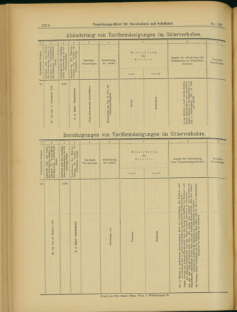 Verordnungs-Blatt für Eisenbahnen und Schiffahrt: Veröffentlichungen in Tarif- und Transport-Angelegenheiten 19031126 Seite: 40